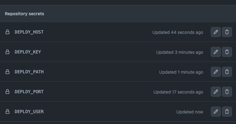 /blog-github-action/QQ20221202-193552.png